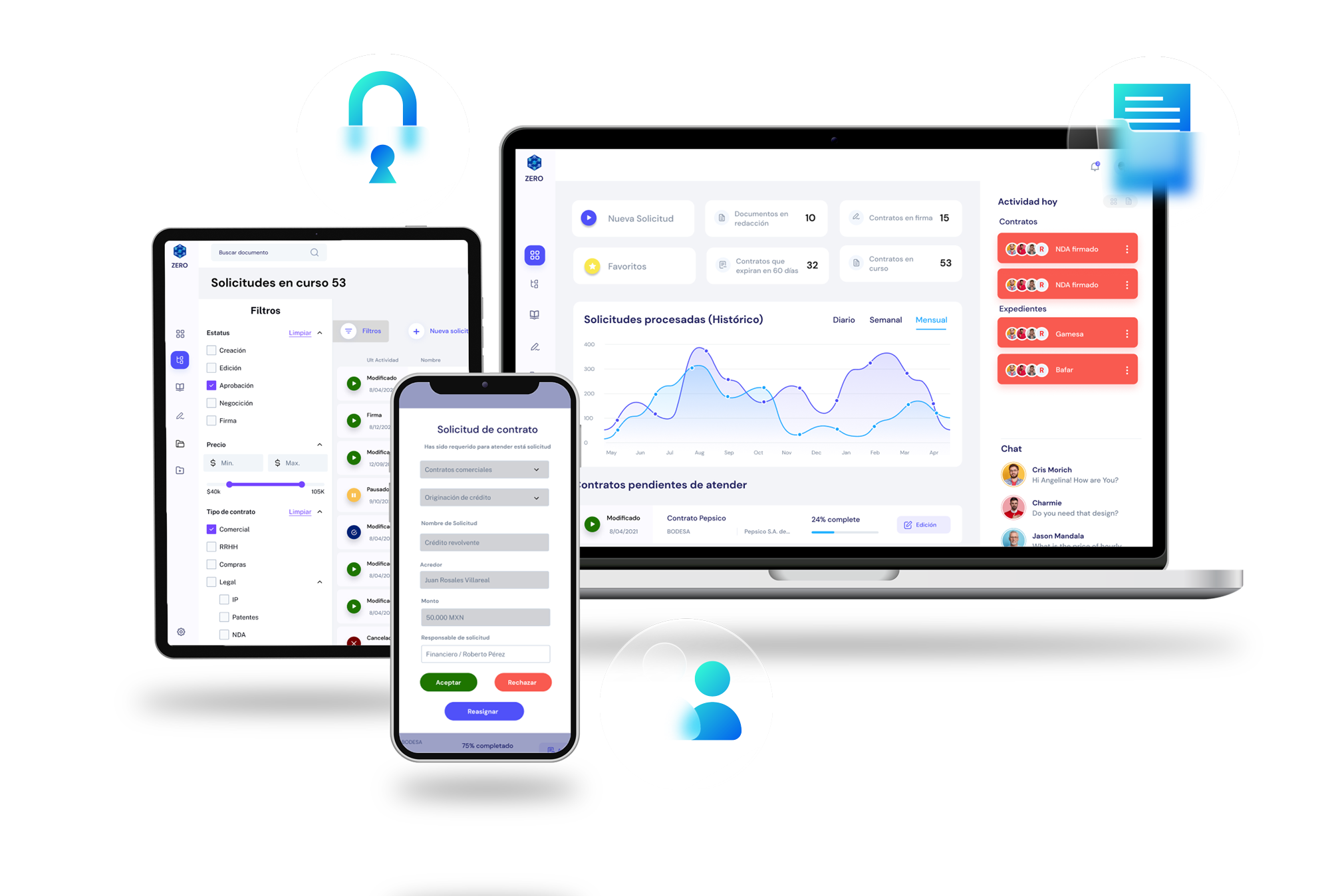 clm-en-mexico-y-latinoamerica-zero